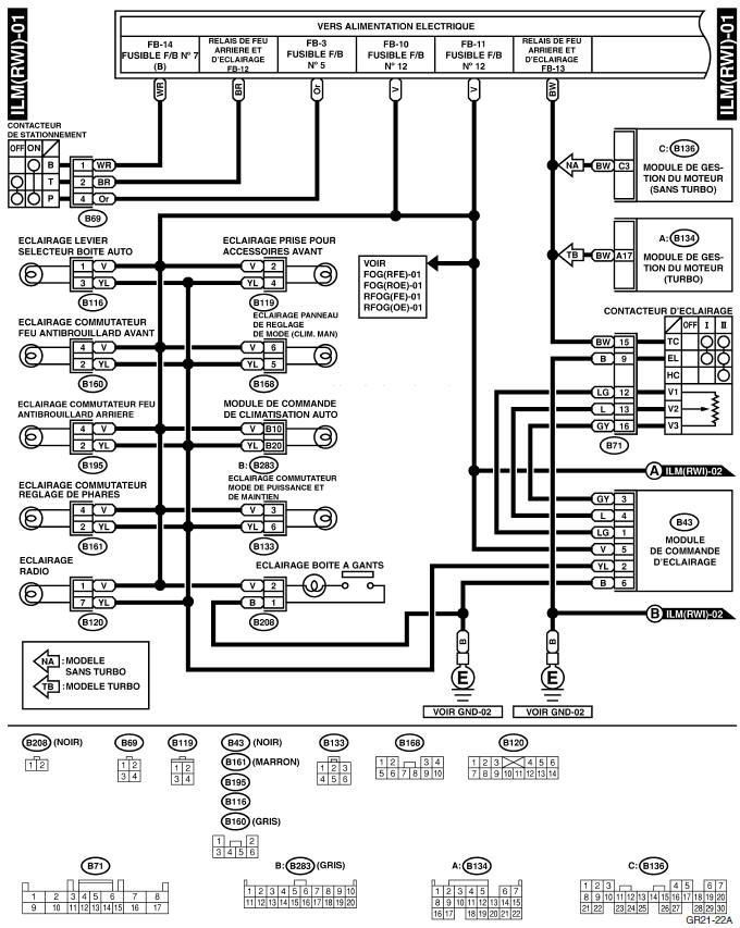 Systeme d'eclairage