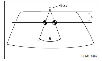 Systèmes d'essuie-glace et de lave-glace