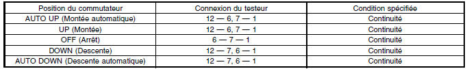 Glace/fenetre/miroir