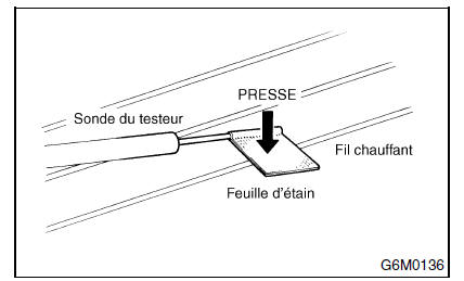 Glace/fenetre/miroir