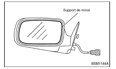 Glace/fenetre/miroir