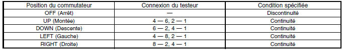 Glace/fenetre/miroir