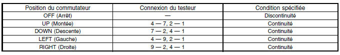 Glace/fenetre/miroir