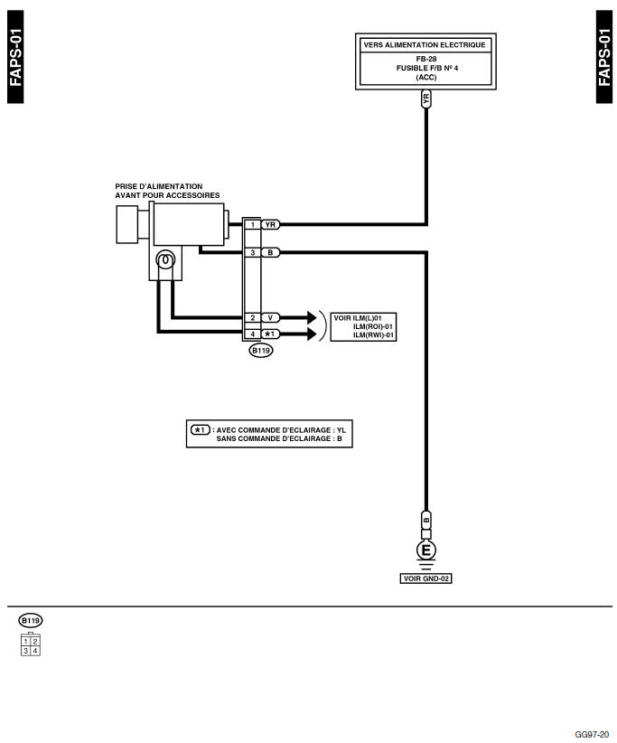 Systeme audio