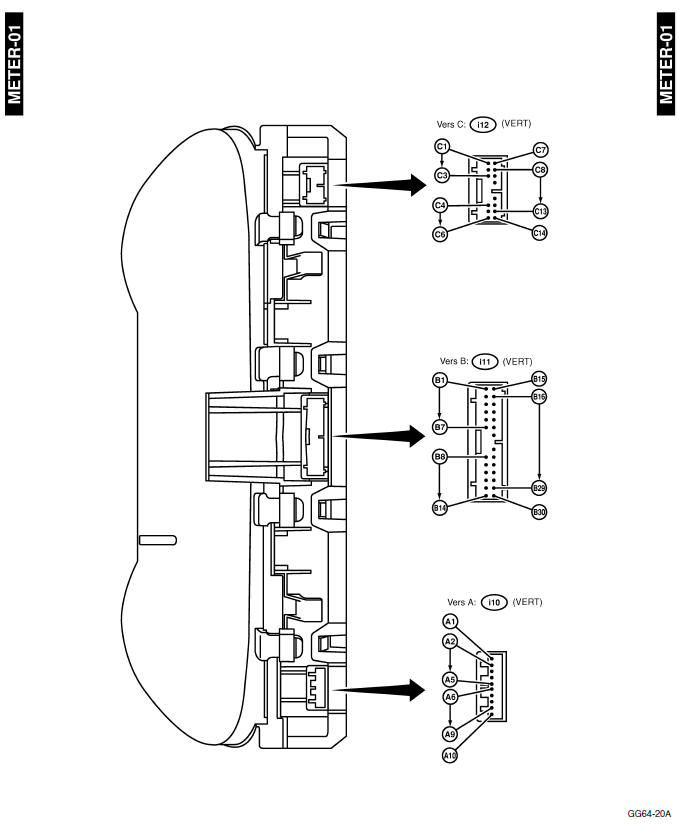 Instruments/info conducteur