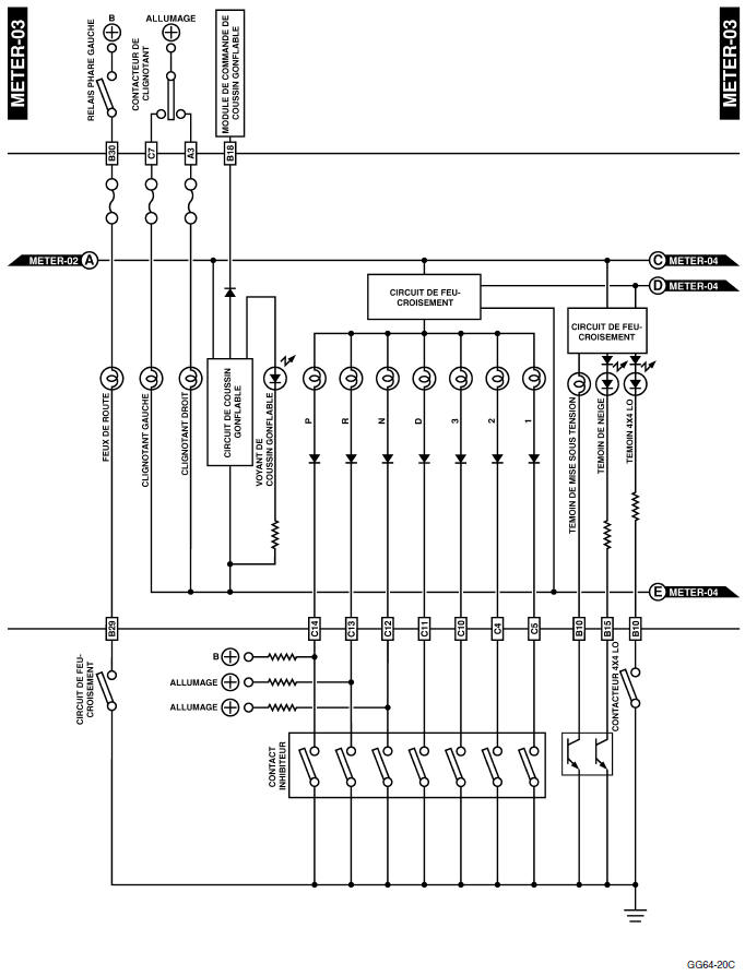 Instruments/info conducteur