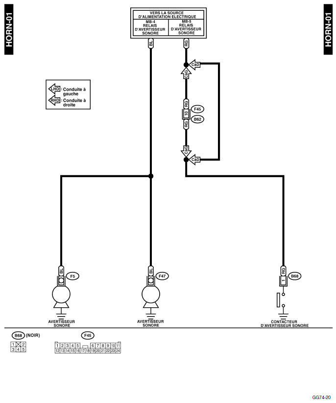 Systeme de communication