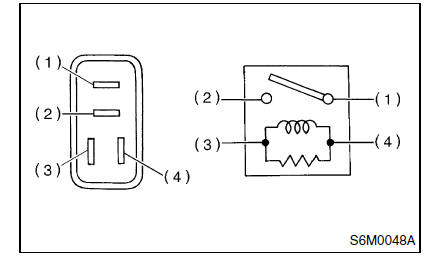 Systeme de communication