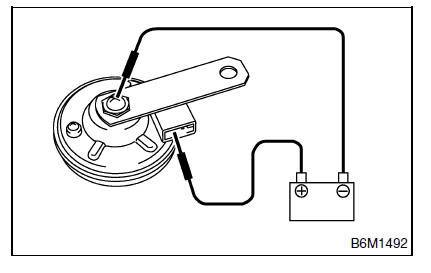 Systeme de communication