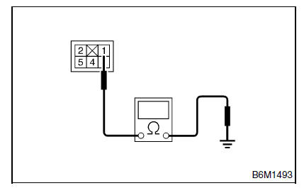 Systeme de communication