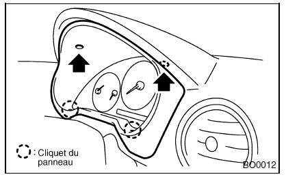 Instruments/info conducteur