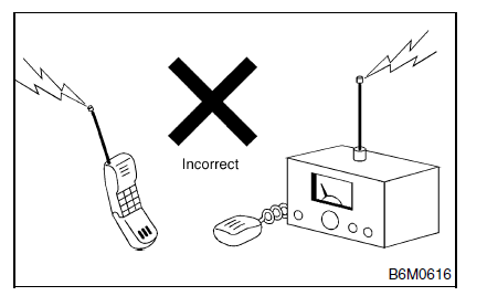 Immobilisateur (diagnostic)