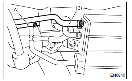 Réservoir à carburant 