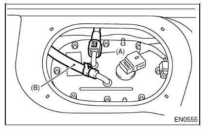 Pompe à carburant 