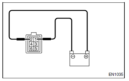 Pompe à carburant 