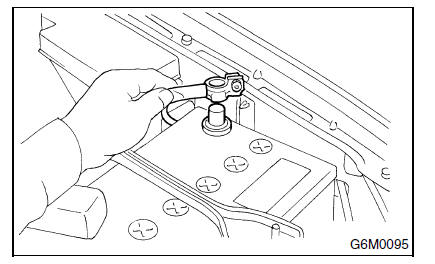 Injecteur de carburant