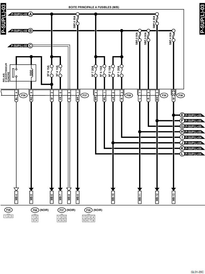 Source d'alimentation électrique