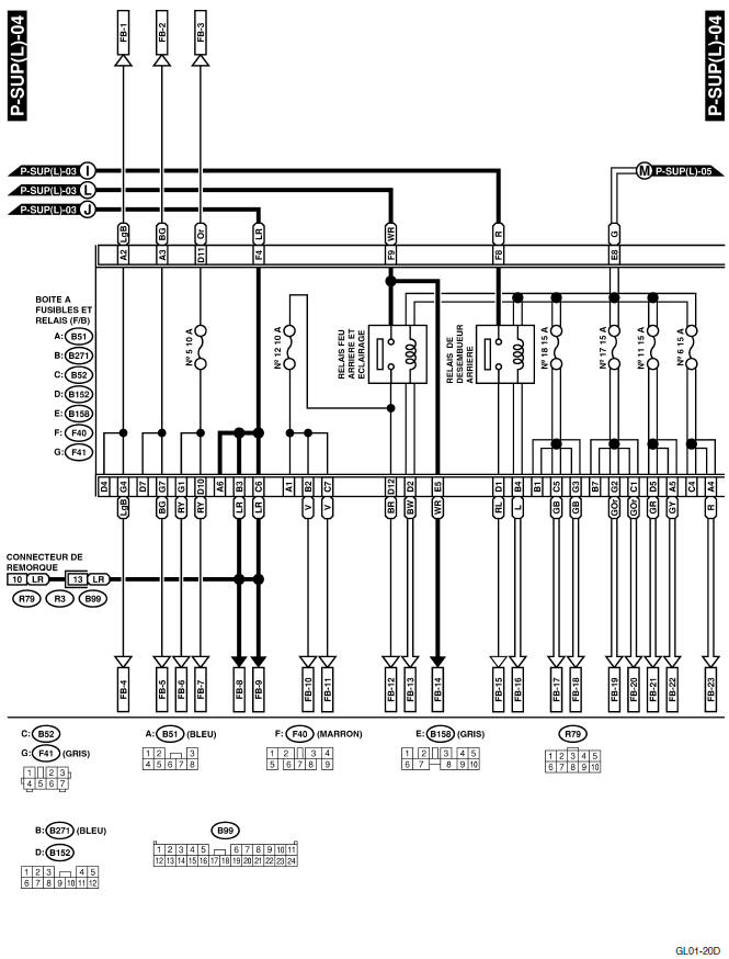 Source d'alimentation électrique