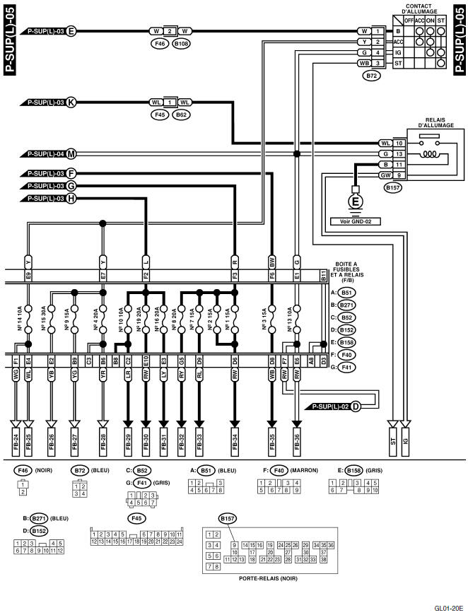 Source d'alimentation électrique