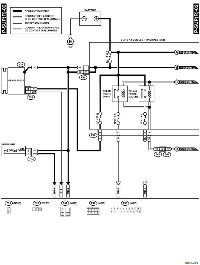 Source d'alimentation électrique