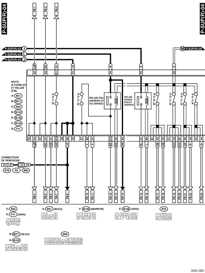 Source d'alimentation électrique