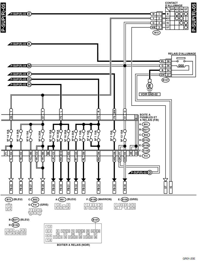 Source d'alimentation électrique