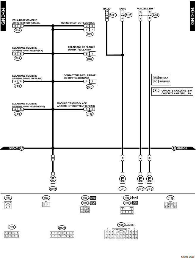 Disposition de bornes