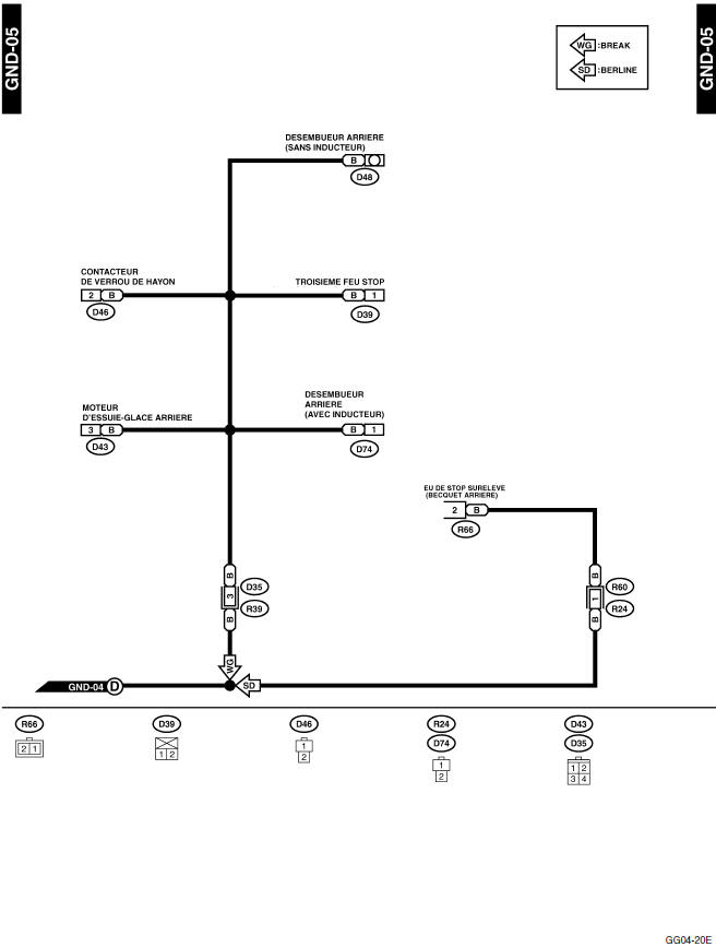 Disposition de bornes