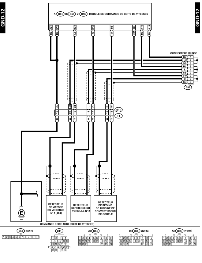 Disposition de bornes