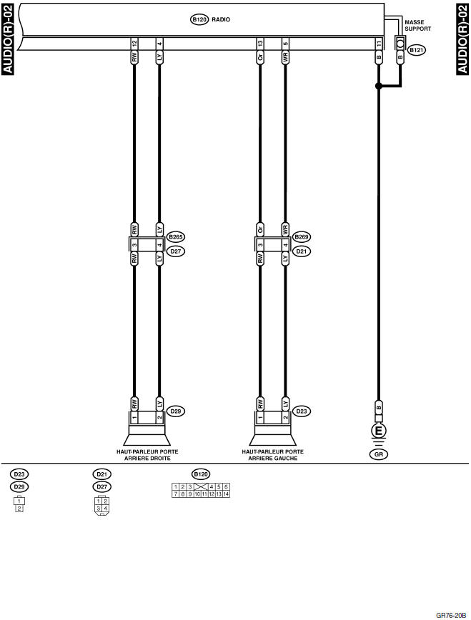 Système d'audio 