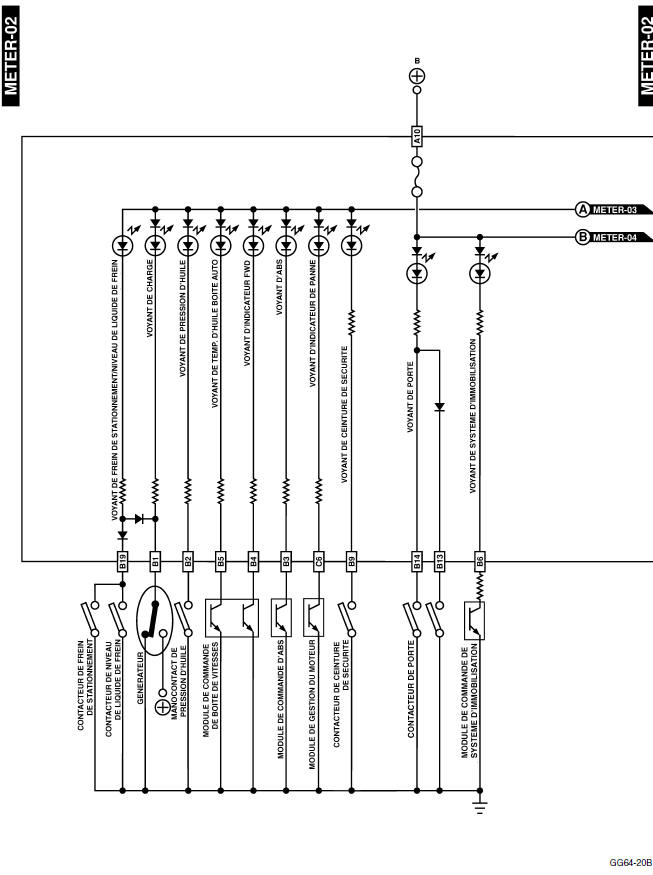 Combiné d'instruments 