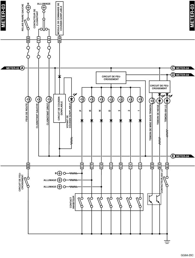 Combiné d'instruments 