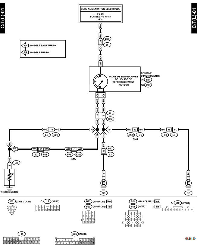 Système de sonde de température d'eau 