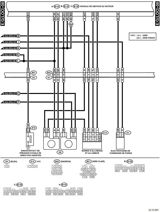 Système électrique du moteur