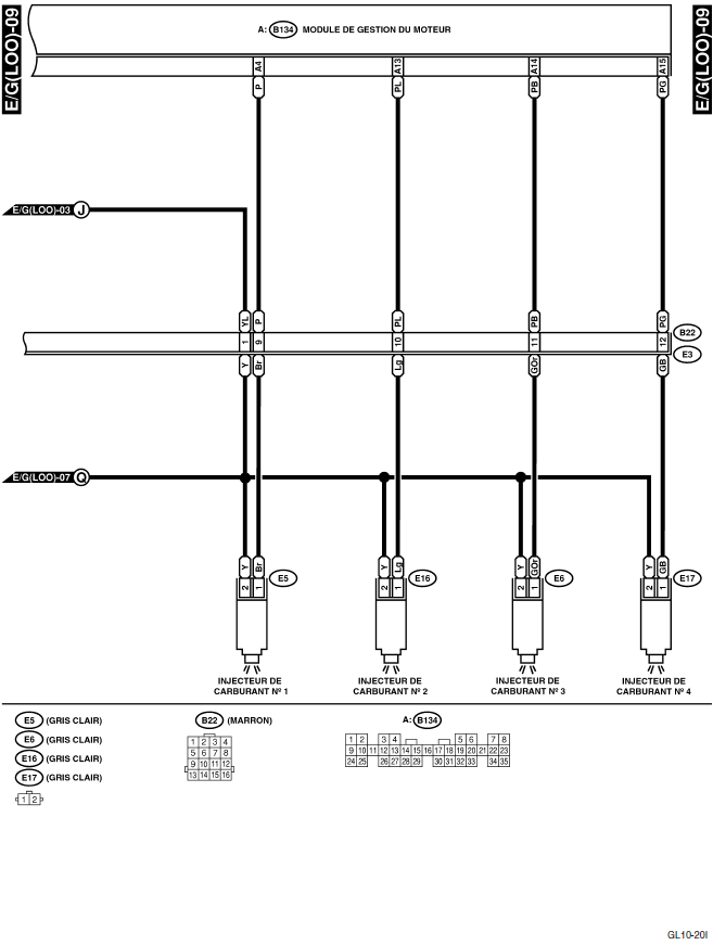 Système électrique du moteur