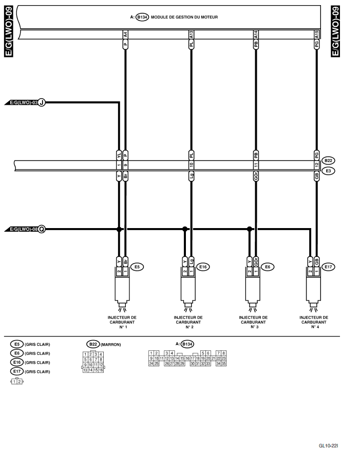 Système électrique du moteur