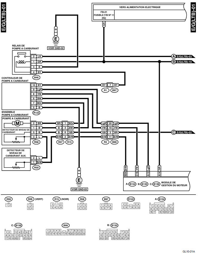 Système électrique du moteur