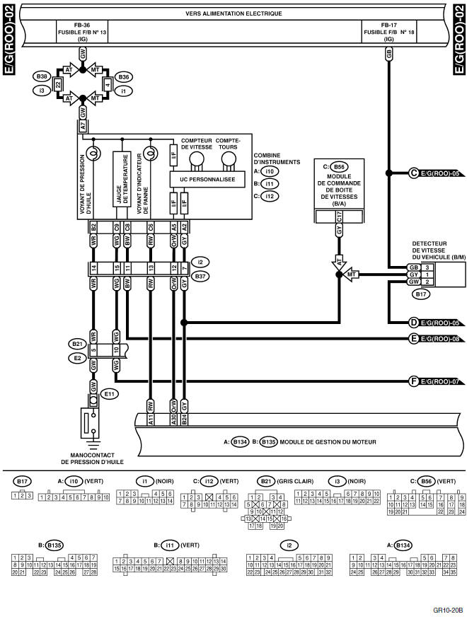 Système électrique du moteur