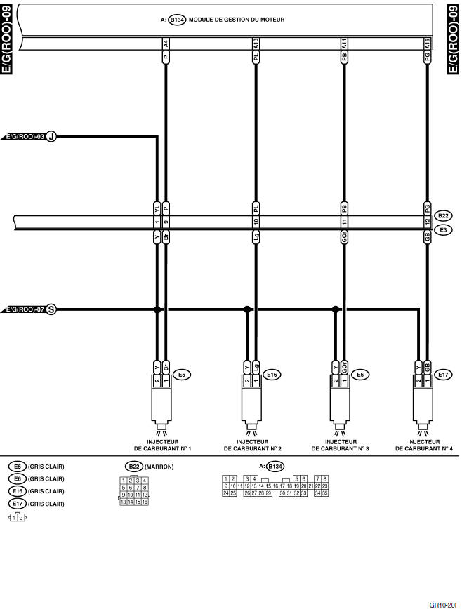 Système électrique du moteur