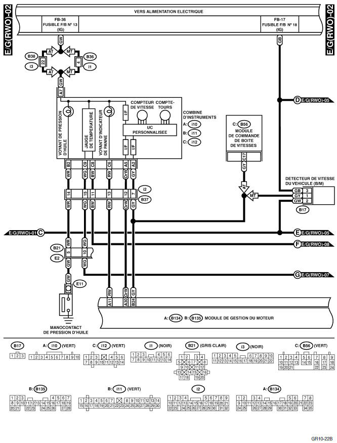 Système électrique du moteur