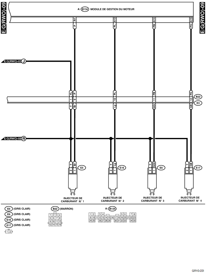 Système électrique du moteur