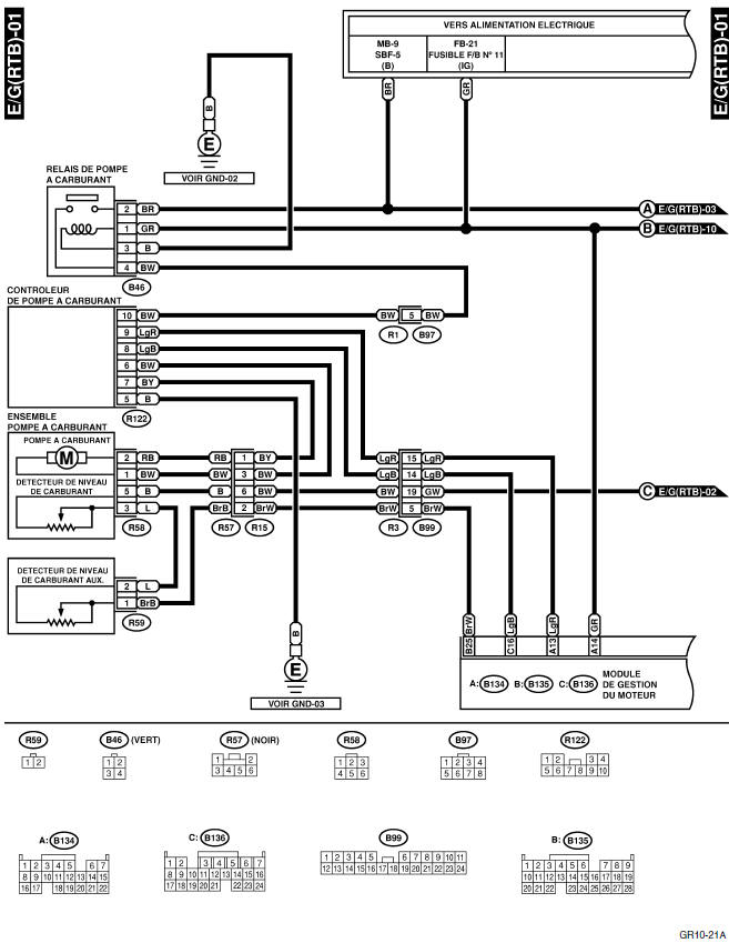 Système électrique du moteur