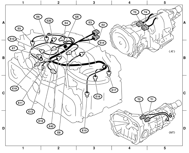 Faisceau de câblage du moteur et fil de boîte de vitesses