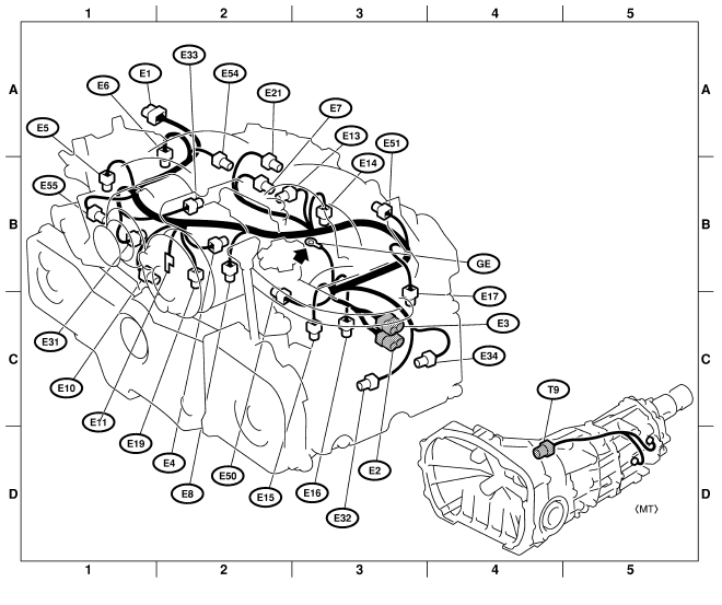 Faisceau de câblage du moteur et fil de boîte de vitesses