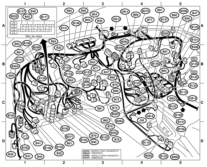 Faisceau de câblage de cloison (Dans habitacle)