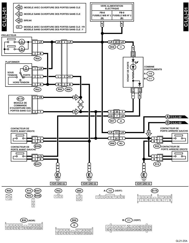 Système d'éclairage de habitacle