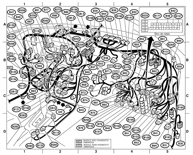 Faisceau de câblage de cloison (Dans habitacle)