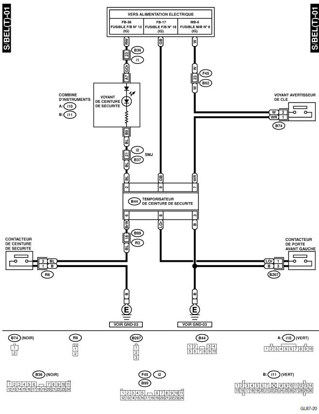 Système d'avertissement de ceinture de sécurité