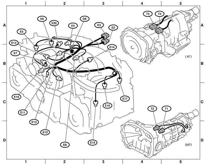 Faisceau de câblage du moteur et fil de boîte de vitesses