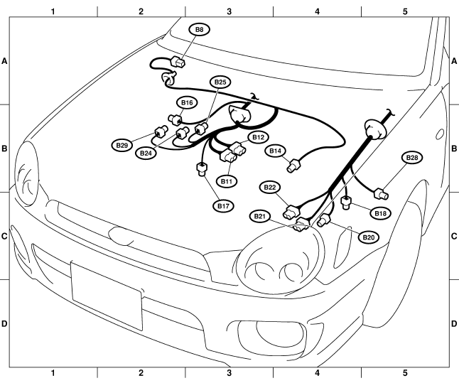 Faisceau de câblage de cloison (Dans compartiment moteur)